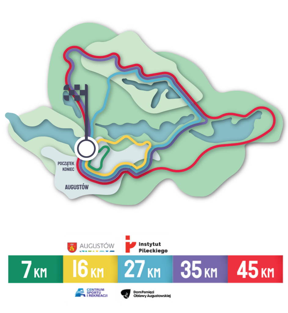 POJEZIERZE AUGUSTOWSKIE trasy PL