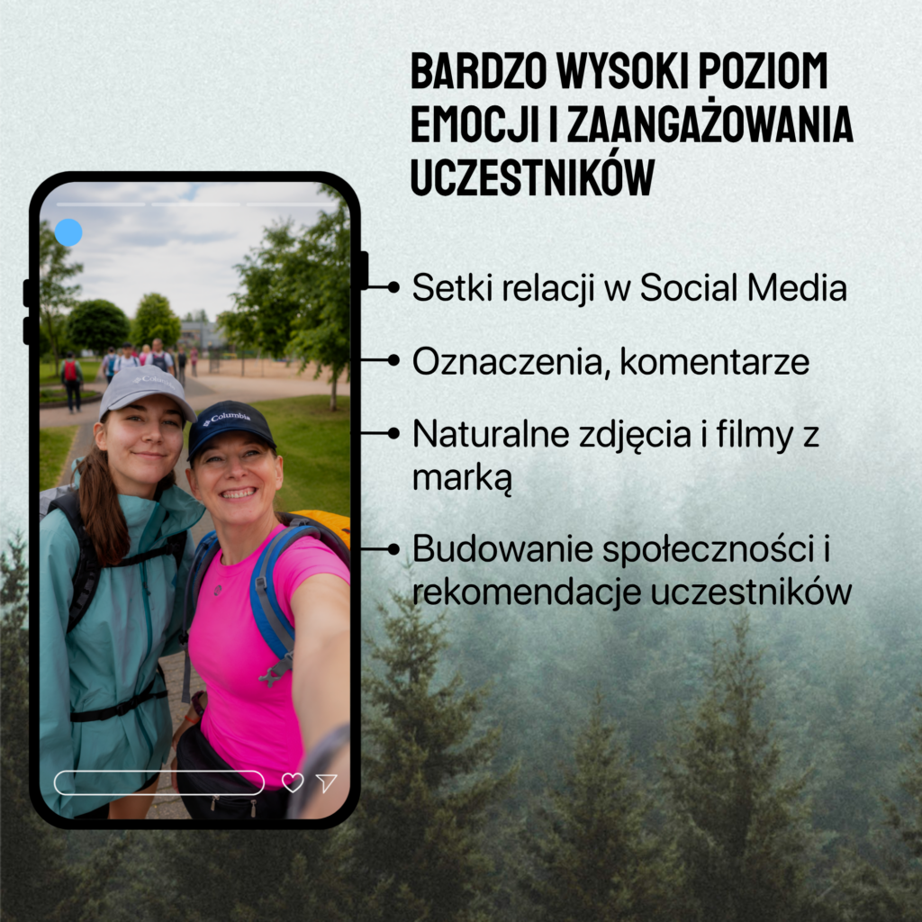 Partnerzy TrekTours